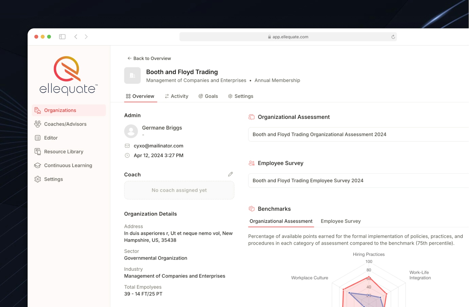 Screenshot of Ellequate dashboard showcasing the organization details and analytics